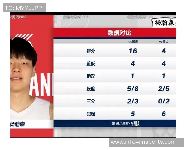 杨瀚森背靠背出战2分半引发热议登上微博热搜榜第二位 杨瀚森背靠背出战2分半引发热议登上微博热搜榜第二位